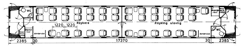 Etter anskaffelse av nye vogner til Bergensbanens ekspresstog (A3 og B5) og senere innføring av mer moderne vogner i ekspresstogene (type 7), ble det mindre behov for vognene.