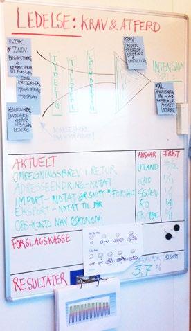 frem til i dag. Hvordan jobbe systematisk med utvikling av ledere og ledelse med fokus på kvalitet og med leanverktøy i en IA-bedrift.