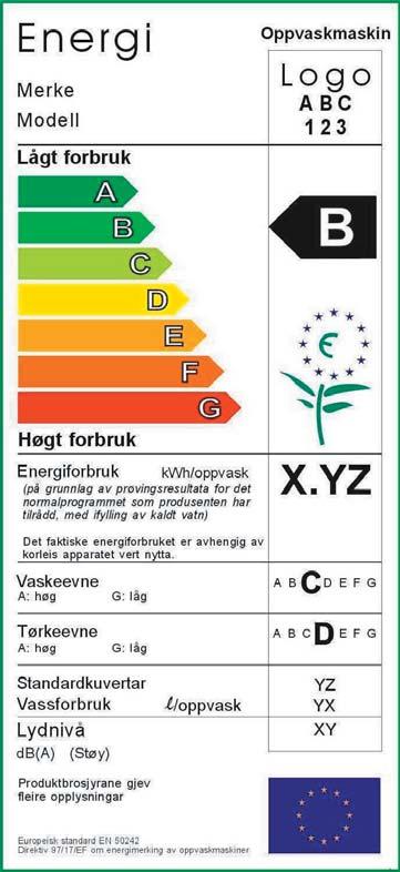 ningsområder og skatter og avgifter påvirker bruken av energi. Det er innført et system med informative strømregninger i Norge.