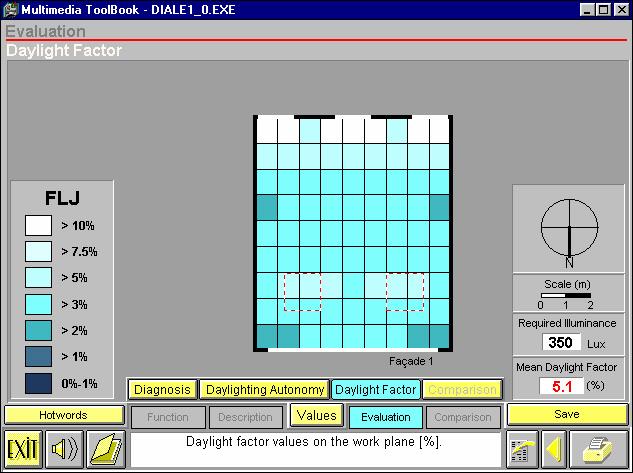 13 Figur 6. Analyse av dagslysfaktor i et klasserom med overlys ved hjelp av programmet LESO-DIAL.