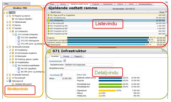 Kapittel 4: Resultater Virkelige kostnader beskriver de påløpte kostnadene. Dette består av betalte fakturaer og forbrukte kostnader som ikke er betalt enda, såkalt interim.