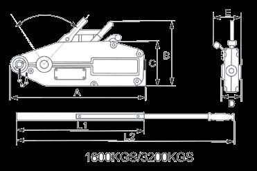 Wirelengde m 20 20 20 Nettovekt uten wire kg 7 14 23 A 426 545 660 B 235