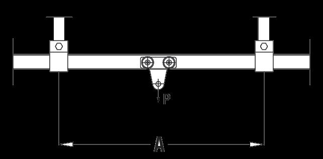 Eksempel P= 550 Kg Profil = 26.000 A= 1,5m Skinneprofil ål 21.000 23.