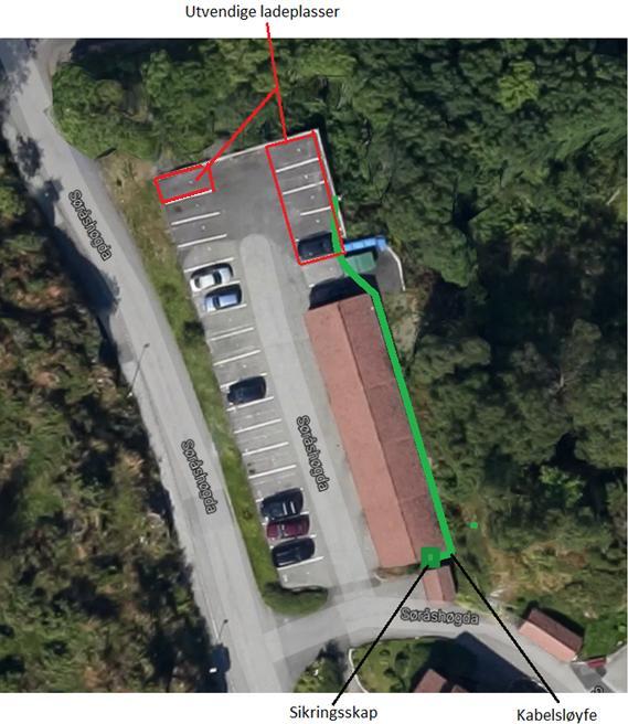 Øvre garasjerekke 1 kabelsløyfer på 16 mm2(63a 3-fase/25 kw) som er montert