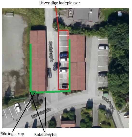 Nedre garasjerekker 2 kabelsløyfer på 16 mm2(63a 3-fase/25 kw) som er montert på