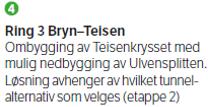 Dette ble fulgt opp i Sørkorridorutredningen (juni 2009). Prosjektet følger opp denne strategien, og legger til grunn at E6/E18 får felles trasé mellom Vinterbro og Abildsø.