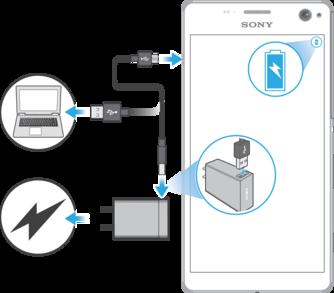 Batteri og vedlikehold Lading av enheten Bruk alltid en original Sony-lader og USB-kabel som er beregnet for den bestemte Xperia modellen din.