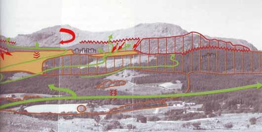 innsikt (Gundersen & Øyen 2001). Figur 33. Eksempel billedbasert forslag til visuell analyse av et kystlandskap (fra Lucas; Forest Design).