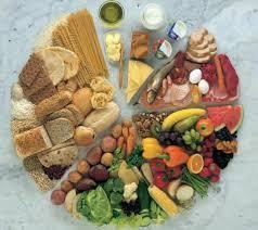 Eldres kosthold i dag Friske eldre har i gjennomsnitt et godt kosthold Høyere inntak fisk og grønnsaker, poteter, frukt og bær Lavere inntak av
