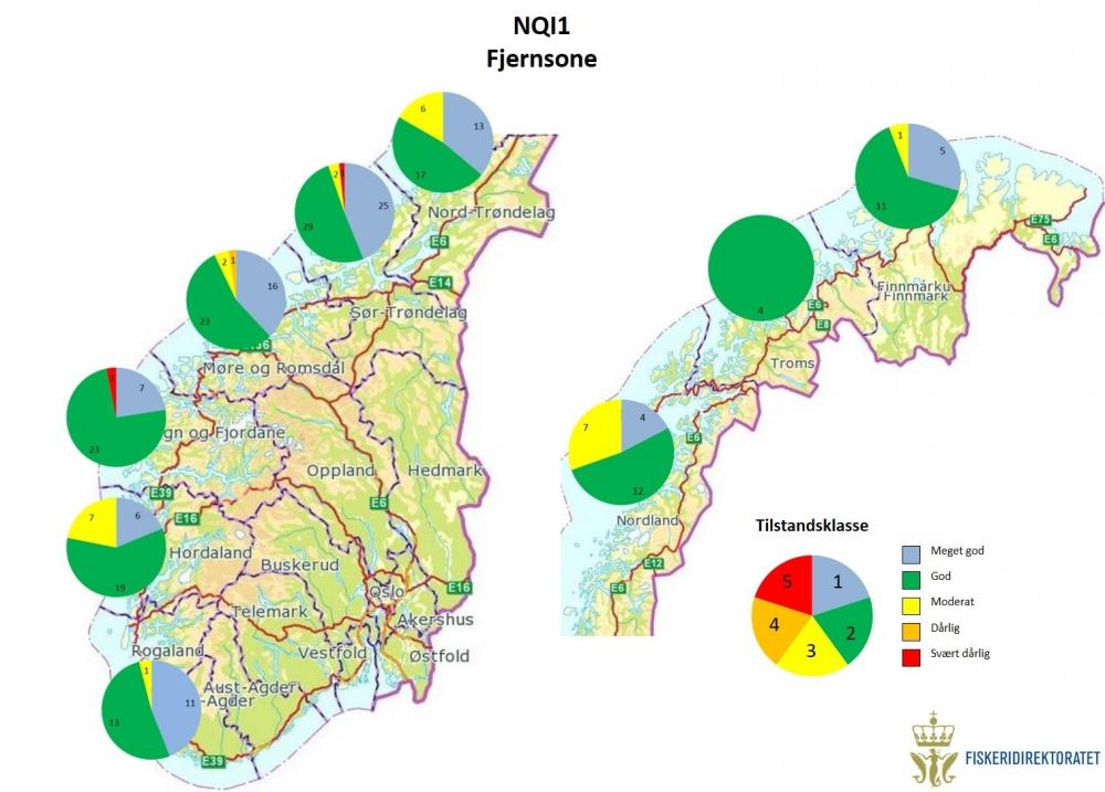 Organisk påvirkning fjernsone ved anlegg Resultater fra 267 MOM-C-undersøkelser i 2011 2015 viser at 88-90 % av de