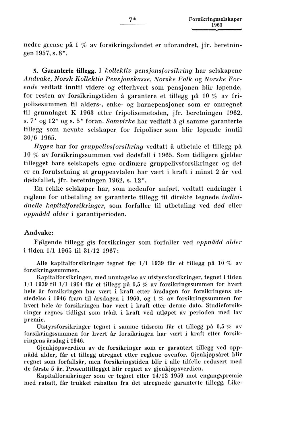 7* Forsikringsselskaper,stom mmimmasomm, nedre grense på 1 % av forsikringsfondet er uforandret, jfr. beretningen 1957, s. 8*. 5. Garanterte tillegg.