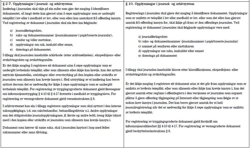 Siste avsnitt i 2-7 overført til ny 12. OK!