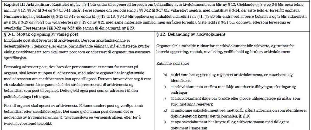 GAMAL 2-15 er dekt av ny heimel til Riksarkivaren. GAMAL 3-1 til 3-6 blir erstatta av 12.