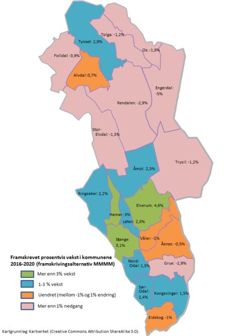 Handlingsdel av kommuneplan 2018 2021 Trysil kommune 3.2 Innbyggertall og prognoser fremover Forventede befolkningsutviklinger for Hedmark gir ikke grunn til optimisme.