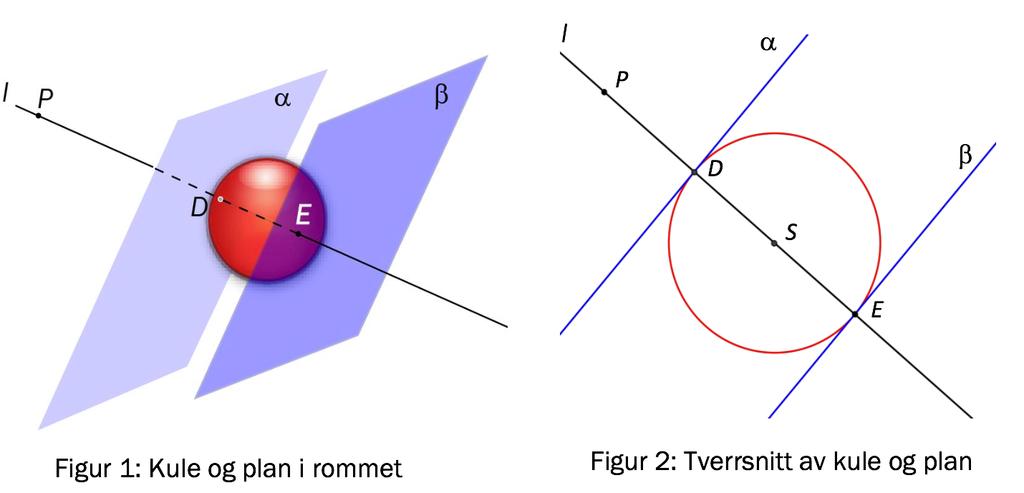 I et koordinatsystem er det gitt et punkt P(5, 1, 4) og et plan α : 2x 2 y + z + 2 = 0 Punktene A(0, 0, 4), B(2, 0, 0) og C(1, 1, 4) ligger i et plan β. a) Bestem likningen for β, og forklar at α β.