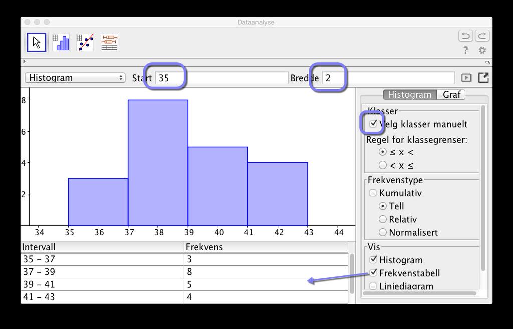 4.2 Statistikk 39 Figur 4.6: Histogram i Datanalyse Oppgave 4.2 I en undersøkelse ble en del elever spurt om hvor mange blyanter de hadde med seg på skolen.