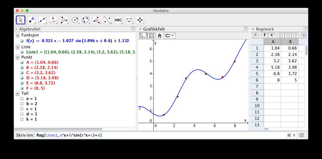 4.6 Mer om regresjoner 53 x 1,04 2,38 3,40 5,18 6,80 8,00 y 0,66 2,14 3,62 3,98 3,72 5,00 Før du kan bruke kommandoen Reg[] må du definere listen med punkt og funksjonene du ønsker å bruke.