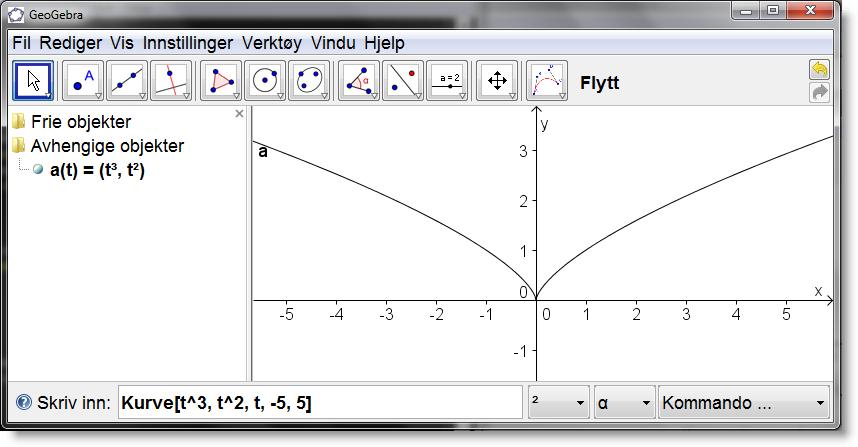 6.4 Parameterframstillinger 79 Nå er det kanskje ikke så spennende å tegne inn linjer på denne måten, så derfor må vi prøve oss på litt mer avanserte kurver.