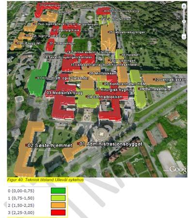 Rapporten viser at det foreligger et stort oppgraderingsbehov av bygningsmassen ved Oslo universitetssykehus HF.