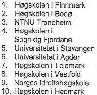 Denne undersøkelsen er ett ledd i Helsedirektoratets Handlingsplan for fysisk aktivitet, hvor et av hovedmålene er å etablere et system for kartlegging av det fysiske aktivitetsnivået i befolkningen.