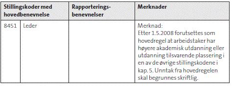 opp i retningslinjene kan