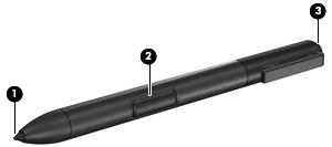 4 Bruke penn- og tavlekontrollene Du kan skrive inn og bruke informasjon på tavle-pcen via penn- og tavlekontrollene.