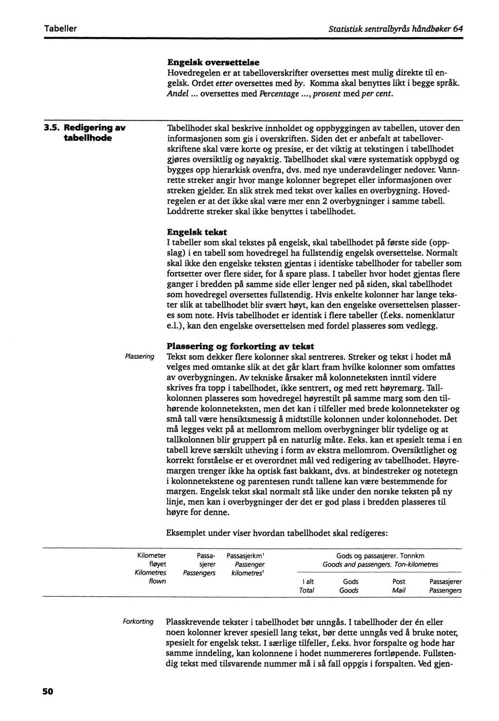 Tabeller Statistisk sentralbyrås håndbøker 64 Engelsk oversettelse Hovedregelen er at tabelloverskrifter oversettes mest mulig direkte til engelsk. Ordet etter oversettes med by.