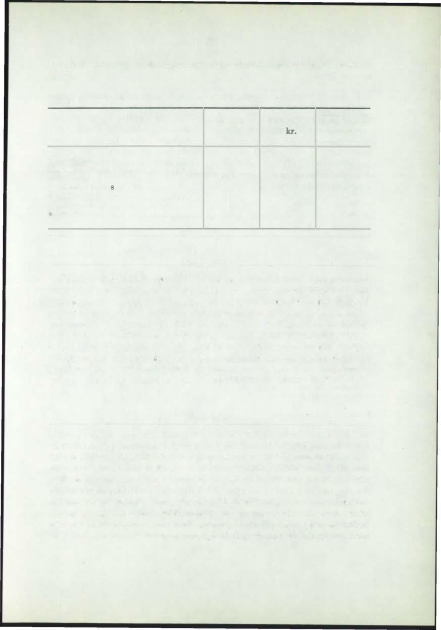 75 Tabell 9 viser tilskottene for de enkelte varegruppene høsten 960: Tabell 9. Tilskott i kr. Mengde Detaljpris ekskl. a.va.nse enhet i kr. og omsetningsa.vgift Helmelk (flaske)................... liter 0.