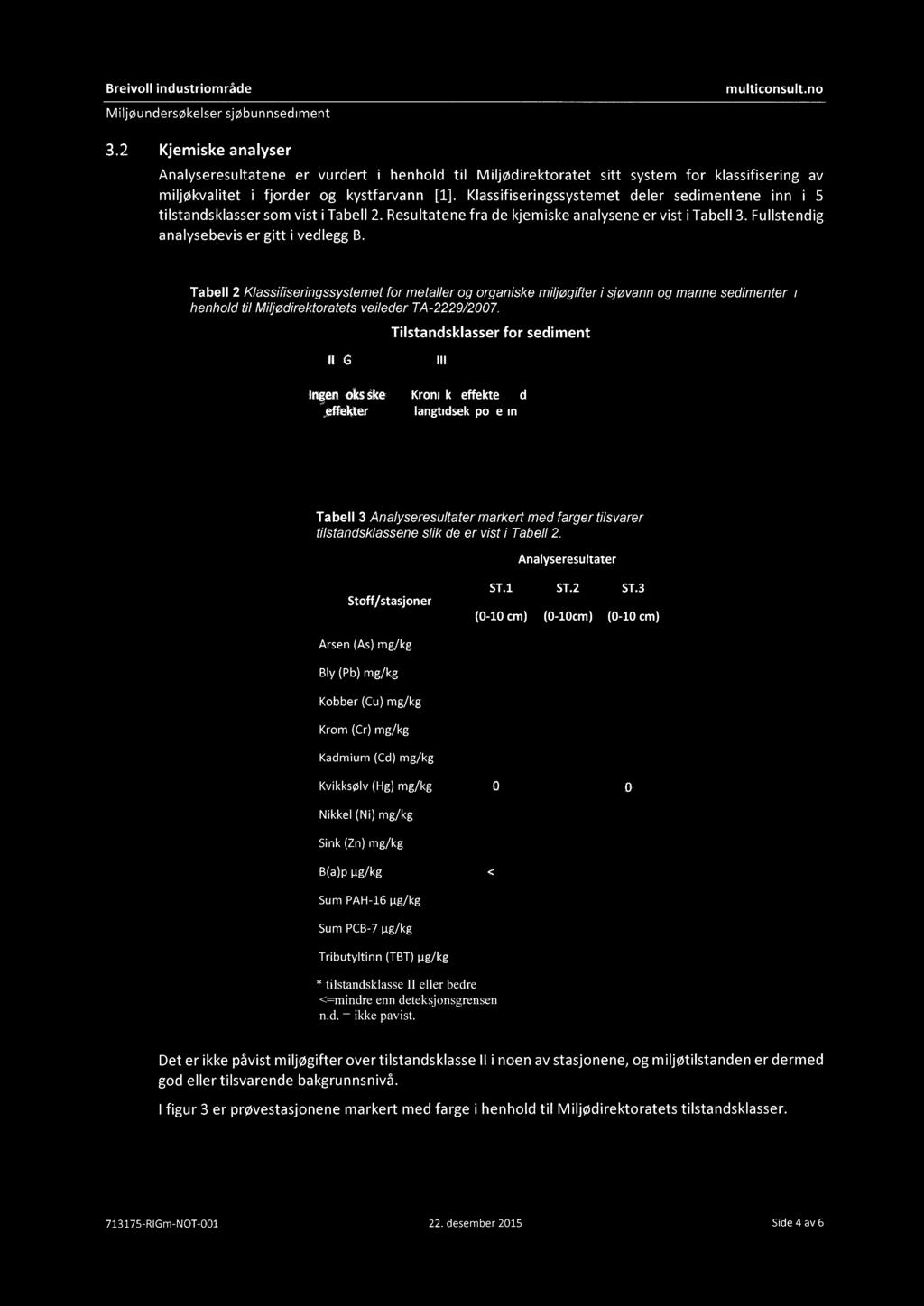 Klassifiseringssystemet deler sedimentene inn i 5 tilstandsklasser som vist i Tabell 2. Resultatene fra de kjemiske analysene er vist i Tabell 3. Fullstendig analysebevis er gitt i vedlegg B.