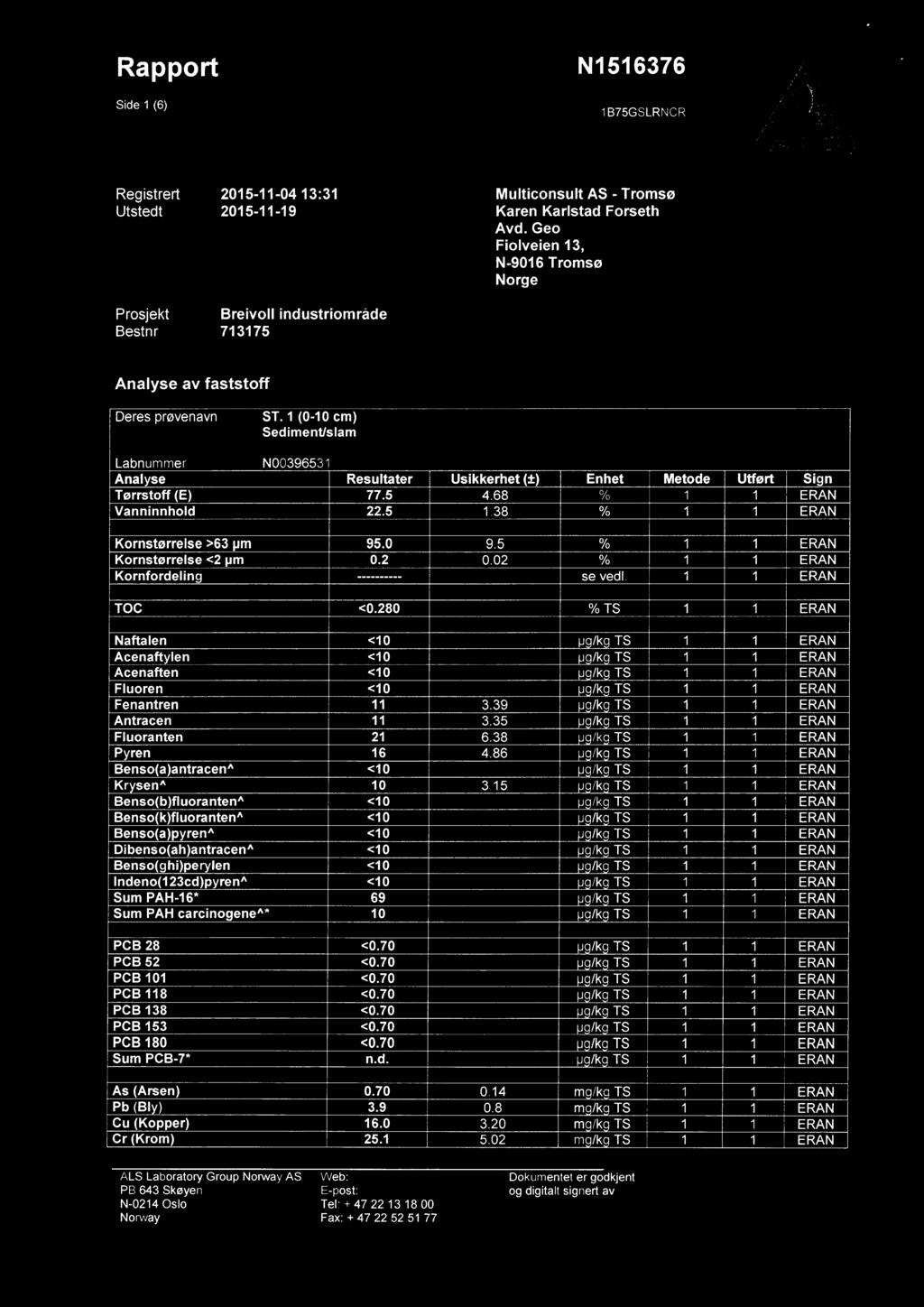 Rapport Side 1 (6) N1516376 1B75GSLRNCR ALS Registrert 2015-11-04 13:31 Multiconsult AS - Tromsø Utstedt 2015-11-19 Karen Karlstad Forseth Avd.