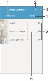 Smarte apper og funksjoner som hjelper deg med å spare tid Oversikt over Smart Connect 1 Trykk for å vise tilgjengelig tilbehør 2 Trykk for å vise tilgjengelig hendelser 3 Legg til en hendelse 4 Vis