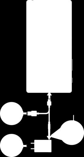 Batteri og vedlikehold Lading av enheten Bruk alltid en original Sony-lader og USB-kabel som er beregnet for den bestemte Xperia modellen din.