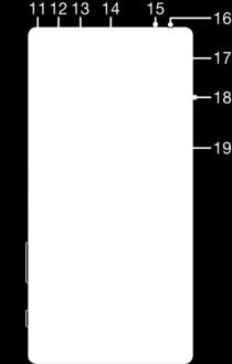 Område for andre Wi-Fi-antenne 18. Deksel for nano-sim-/minnekortbrett 19. NFC -registreringsområde Montering Enheten støtter kun nano-sim-kort.