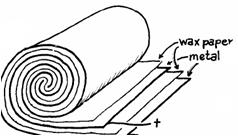 Jordkloden: Ladning og felt R = 6400 km E = 130 V/m (nedover) Q = CV = 0,59 MC 1C kule på 10 kg: C = 4πε 0 R = 0,71 mf V = ER = 0,83 GV F e = 1C 130 N/C = 130 N oppover mg = 10 kg 9,81N/kg = 98 N