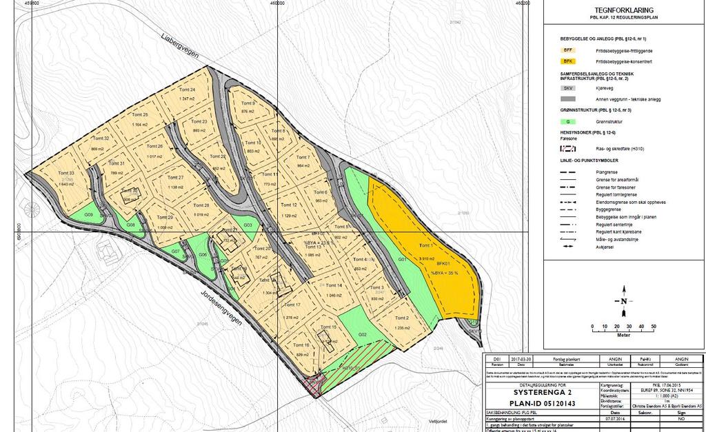 Godkjenning av utbyggingsavtaler kan ikkje skje før reguleringsplan for Systerenga 2 er vedtatt, jf. 17 i plan- og bygnignsloven.