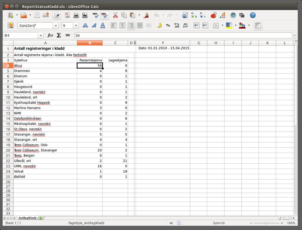 Ta ut tall til eget bruk Ved å velge eksemplevis "As Excel" fra nedtrekkslista vist i Figur 3.3 vil det lastes ned ei fil med tall som kan bearbeides i et lokalt regneark. Dette er vist i Figur 3.4.