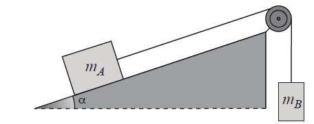 Oppgave 6 (20 min). A small block is resting on the top of a large sphere. There is no friction between the block and the surface of the sphere.