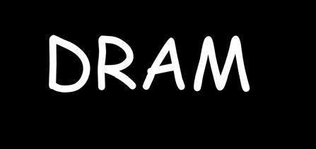 DRAM DRAM - Dynamic Random Access Memory +