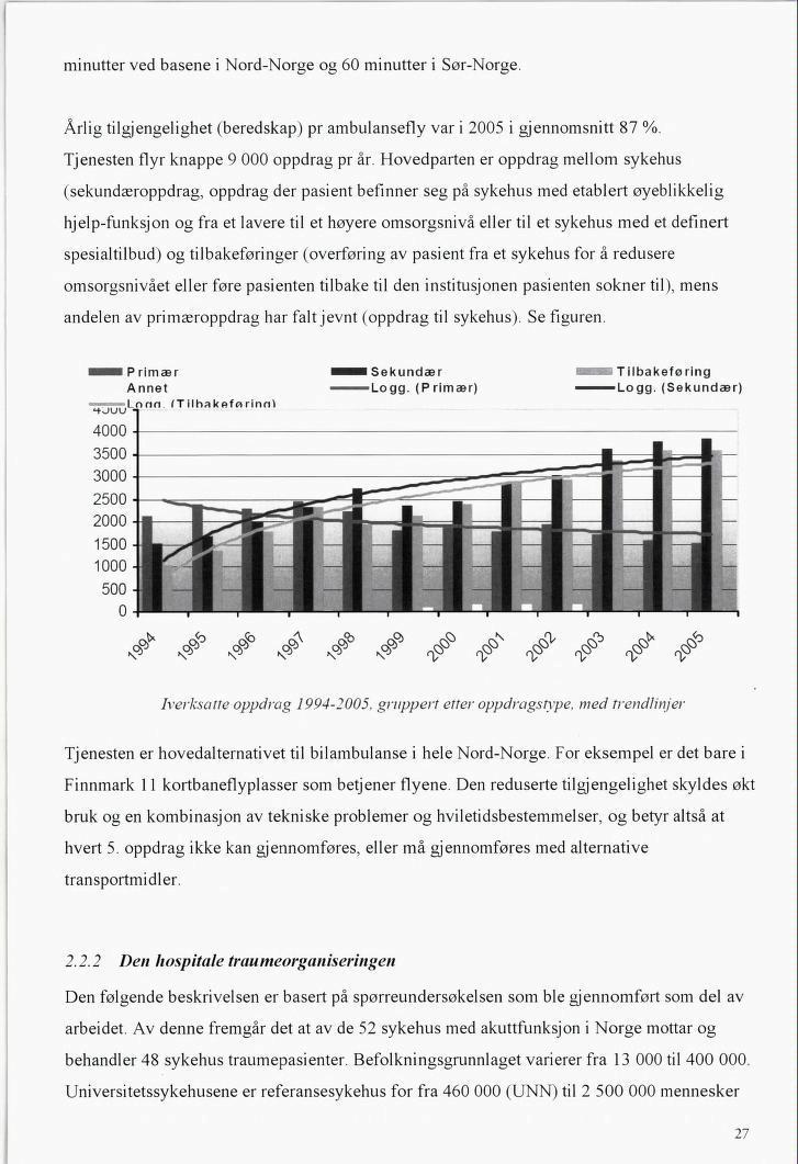 minutter ved basene i Nord-Norge og 60 minutter i Sør-Norge. Årlig tilgjengelighet (beredskap) pr ambulansefly var i 2005 i gjennomsnitt 87 %. Tjenesten flyr knappe 9 000 oppdrag pr år.