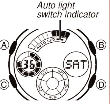 Snooze alarm-indikatoren blinker i 5-minutterintervallene. Slå av og på timesignalet Av/På status Timesignal på indikator LYSFUNKSJONEN Autolys funksjon indikator 1.