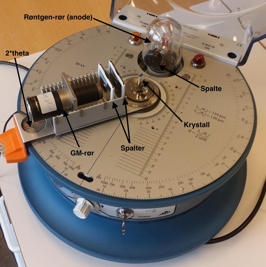 4 Figur 4: Bragg-type røntgenspektrometer med GM-detektor. Røntgenstra ling fra anoden passerer en spalte, og treffer krystallen i vinkelen ϑ.