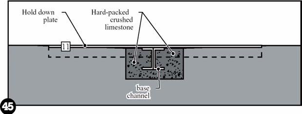 Tips: Når du plasser hullene i platen over hullene i bunnskinnen, forsikre deg om at skruen i båndet er under de to første bulkene i