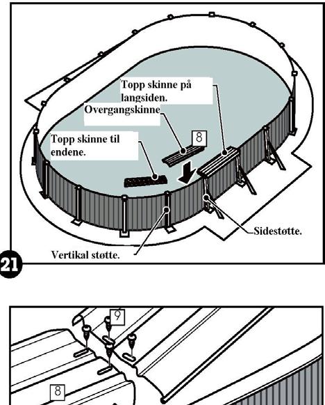 Tilleggsinformasjon for monteringen seksjon 4. Når du kommer til seksjon 4, del A, erstatt trinn 3 med følgende.