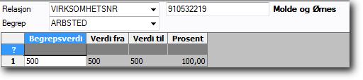 Trinn Handling 3 Sett begrepet VIRKSOMHETSNR opp som relasjon på et begrep som identifiserer den juridiske tilhørigheten til ressursen/ansettelsen. Dette kan for eksempel være ARBSTED. Merk!