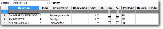 Trinn Handling 3 Koble relasjonsverdier for begrepene