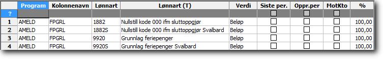 Tekstelement Program Kolonnenavn Beskrivelse AMELD FPGRL Tips!