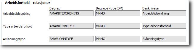 På rad to, angir du begrepet som benyttes for å angi Virksomhetsnummer. Du får i nedtrekkslisten kun tilgang til begreper som er satt opp som relasjon på begrepet du valgte i øverste rad.