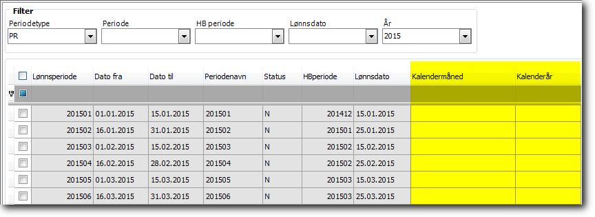 I eksempelet over er det to lønnsperioder pr. måned. Lønnsperiode 201501 og 201502 har begge utbetalingsdato i januar. De er koblet mot to ulike hovedboksperioder 201412 og 201501.
