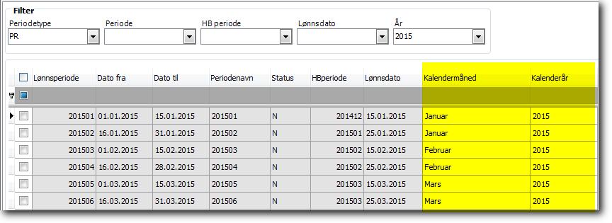 Da skal begge lønnsperiodene kobles mot samme kalendermåned. Merk!