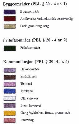 1 i bestemmelsene til kommuneplanen: «kommunedelplan for Kristiansand havn av 1995 gjelder ved eventuell motstrid foran kommuneplanens